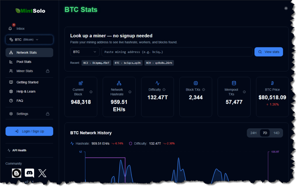 MintSolo Dashboard v2.2.0